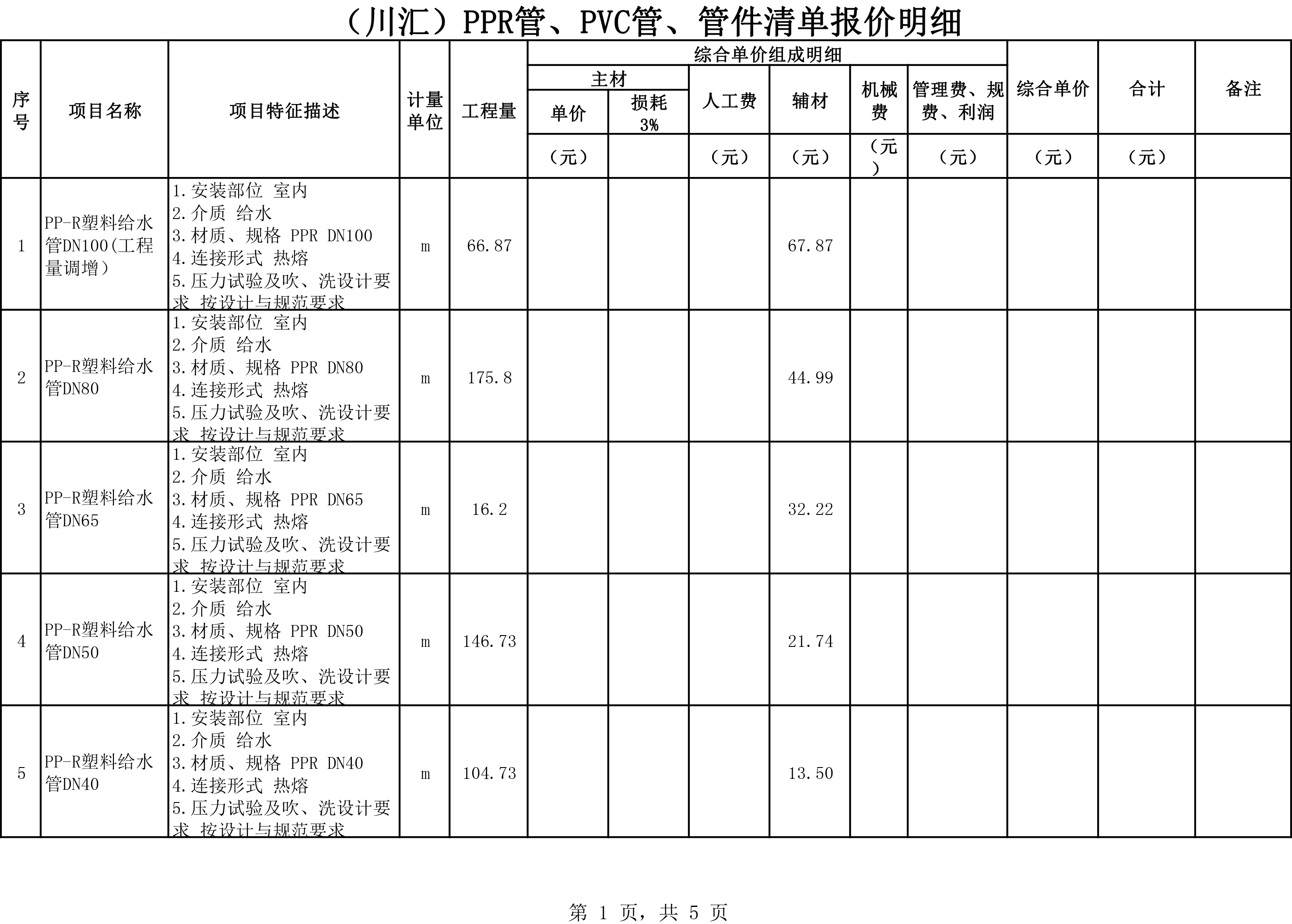 (川匯)PPR管、PVC管、管件-1