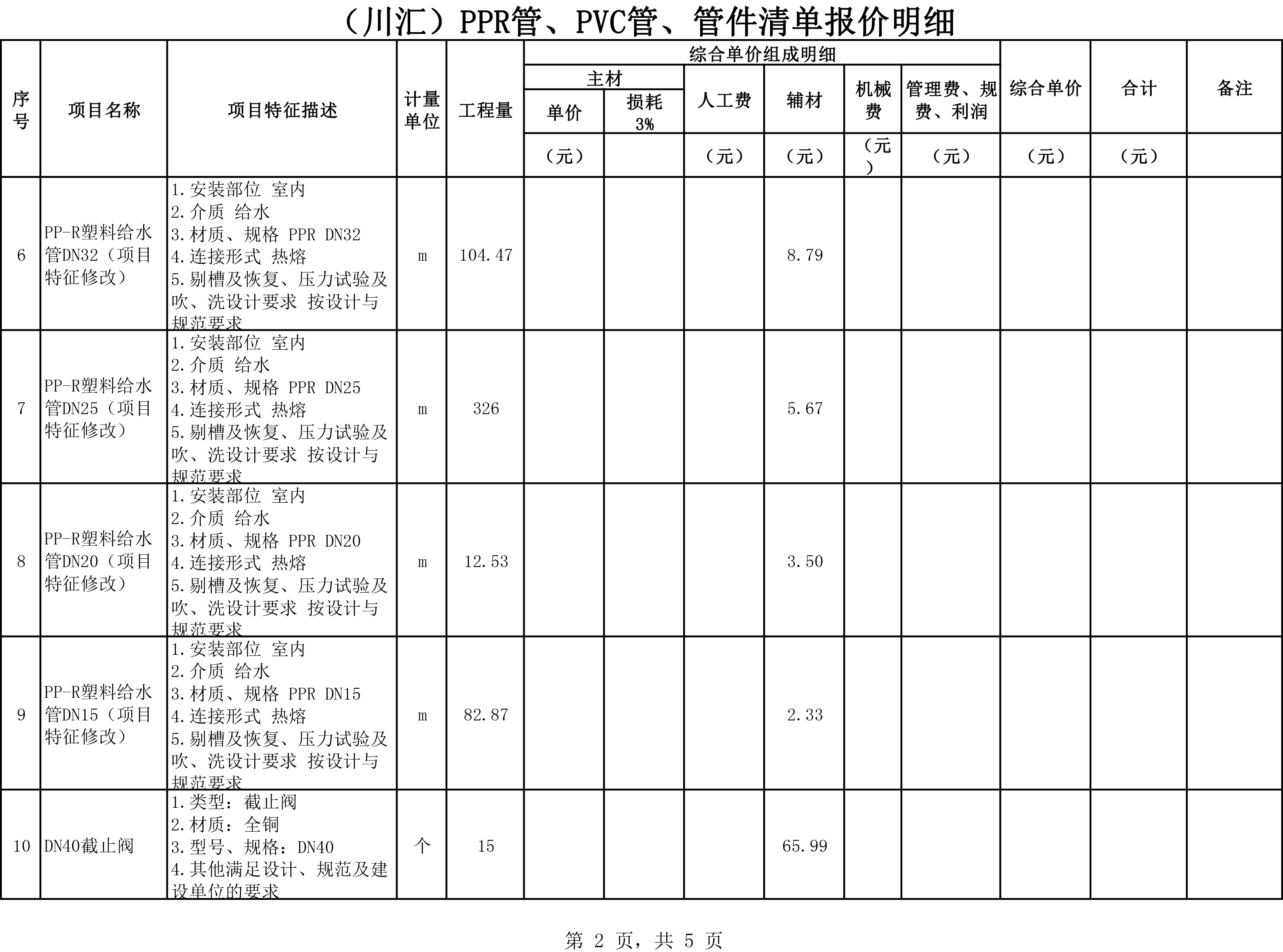 (川匯)PPR管、PVC管、管件-2