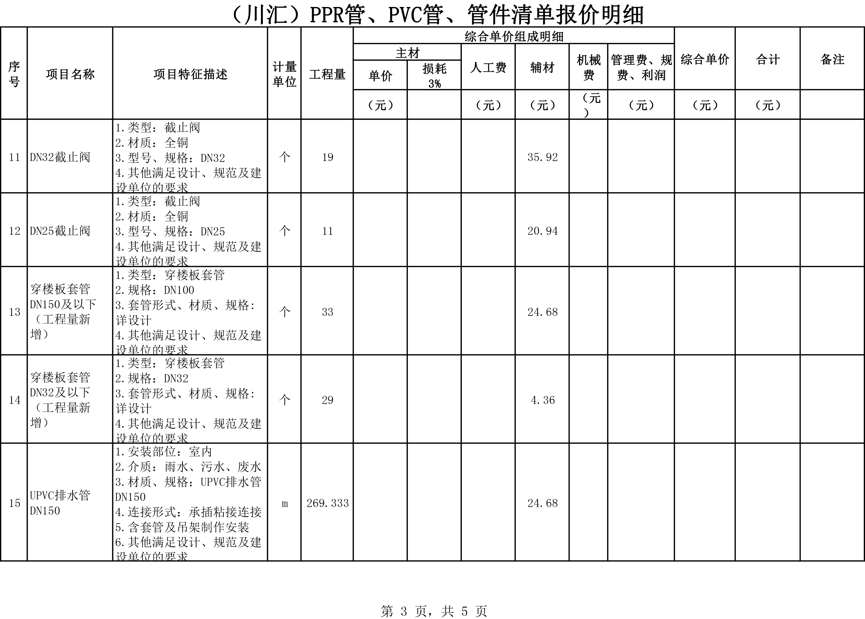 (川匯)PPR管、PVC管、管件-3