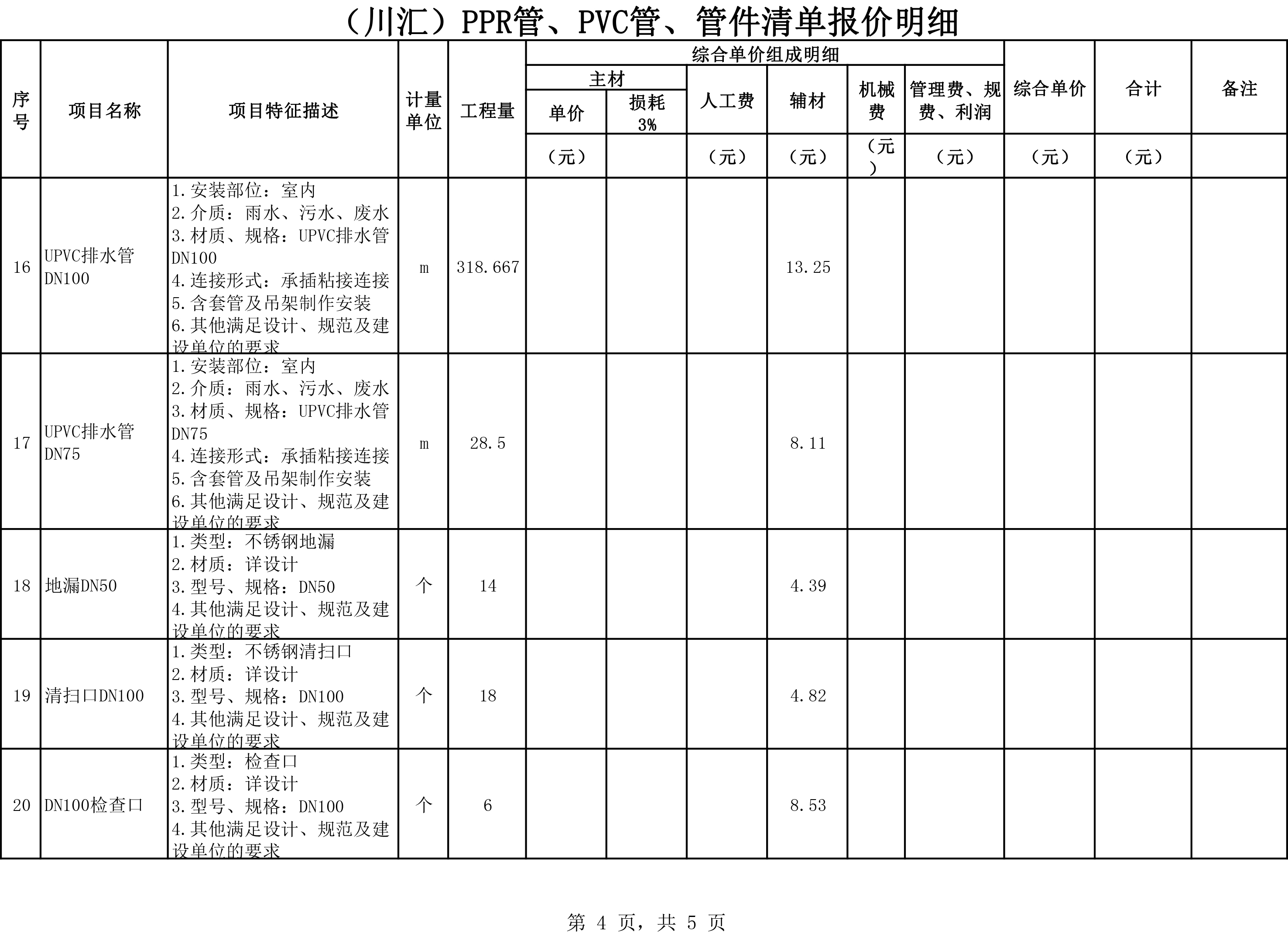 (川匯)PPR管、PVC管、管件-4