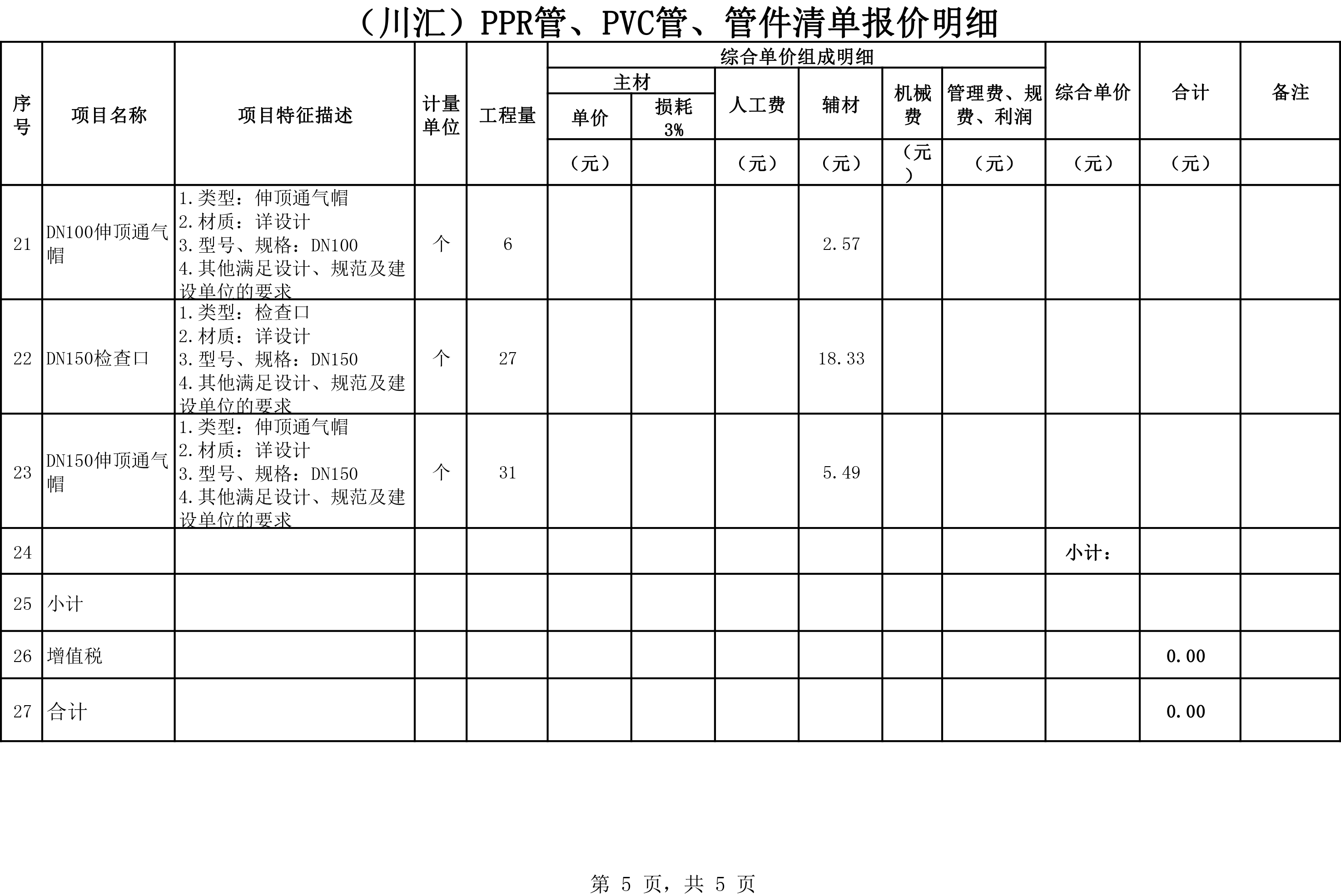(川匯)PPR管、PVC管、管件-5